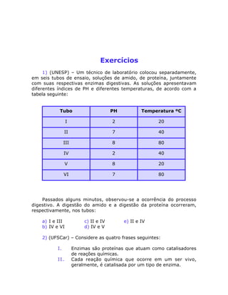 ‘.
;
Exercícios
1) (UNESP) – Um técnico de laboratório colocou separadamente,
em seis tubos de ensaio, soluções de amido, de proteína, juntamente
com suas respectivas enzimas digestivas. As soluções apresentavam
diferentes índices de PH e diferentes temperaturas, de acordo com a
tabela seguinte:
Passados alguns minutos, observou-se a ocorrência do processo
digestivo. A digestão do amido e a digestão da proteína ocorreram,
respectivamente, nos tubos:
a) I e III c) II e IV e) II e IV
b) IV e VI d) IV e V
2) (UFSCar) – Considere as quatro frases seguintes:
I. Enzimas são proteínas que atuam como catalisadores
de reações químicas.
II. Cada reação química que ocorre em um ser vivo,
geralmente, é catalisada por um tipo de enzima.
Temperatura ºCPHTubo
I
II
III
IV
V
VI
2
7
8
2
8
7
20
40
80
40
20
80
 
