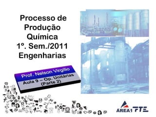  Processo de Produção Química 1º. Sem./2011 Engenharias 