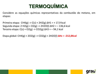 TERMOQUÍMICA
Considere as equações químicas representativas da combustão do metano, em
etapas:
Primeira etapa: CH4(g) -> C(s) + 2H2(g) ∆H1 = + 17,9 kcal
Segunda etapa: 2 H2(g) + O2(g) -> 2H2O(l) ∆H2 = – 136,6 kcal
Terceira etapa: C(s) + O2(g) -> CO2(g) ∆H3 = – 94,1 kcal
Etapa global: CH4(g) + 2O2(g) -> CO2(g) + 2H2O(l) ∆Hc = -212,8Kcal
 