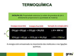TERMOQUÍMICA
ENTALPIA (H): Propriedade extensiva (a ordem de grandeza do ΔH é
diretamente proporcional à quantidade de matéria)
2x
A energia está armazenada no movimento das moléculas e nas ligações
químicas.
Entalpia inicial (H1) Entalpia final (H2) Variação de entalpia (ΔH )
 