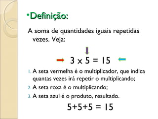 •Definição:Definição:
A soma de quantidades iguais repetidas
vezes. Veja:
3 x 5 = 15
1. A seta vermelha é o multiplicador, que indica
quantas vezes irá repetir o multiplicando;
2. A seta roxa é o multiplicando;
3. A seta azul é o produto, resultado.
5+5+5 = 15
 