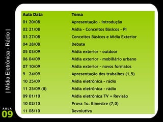Aula Data Tema 01 20/08 Apresentação - introdução 02 21/08 Mídia – Conceitos Básicos - PI 03 27/08 Conceitos Básicos e Mídia Exterior 04 28/08 Debate 05 03/09 Mídia exterior - outdoor 06 04/09   Mídia exterior – mobiliário urbano 07 10/09 Mídia exterior – novos formatos 24/09 Apresentação dos trabalhos (1,5) 25/09 Mídia eletrônica – rádio 25/09 (II) Mídia eletrônica - rádio 09 01/10 Mídia eletrônica TV + Revisão 10 02/10 Prova 1o. Bimestre (7,0)  11 08/10 Devolutiva 