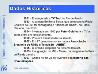 Dados Históricos 1951  - É inaugurada a  TV Tupi  do Rio de Janeiro.          1953  - A cantora Emilinha Borba, que começou na Rádio Cruzeiro do Sul, foi consagrada a "Rainha do Rádio", na Rádio Nacional, em 1953.          1954  - Inventada em 1940 por  Peter Goldmark  a TV a cores entra em funcionamento..          1962  - Primeira transmissão via satélite.          1962  - Em 27 de novembro, é criada a  Associação Brasileira de Rádio e Televisão - ABERT.          1965  - O Brasil é integrado no Sistema Intelsat.          1965 -  Inauguração do MIS - Museu da Imagem e do Som do Rio de Janeiro          1967  - Criado no dia 25 de fevereiro o  Ministério das Comunicações .    Fonte: tudoradio.com    