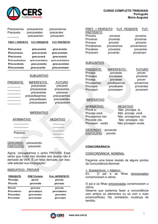 www.cers.com.br
CURSO COMPLETO TRIBUNAIS
Português
Maria Augusta
8
Precavemos precavemos precavíamos
Precaveis precavestes precavíeis
_______ precaveram precaviam
SUBJUNTIVO
PRESENTE IMPERFEITO FUTURO
________ precavesse precaver
________ precavesses precaveres
________ precavesse precaver
________ precavêssemos precavermos
________ precavêsseis precaverdes
________ precavessem precaverem
IMPERATIVO
AFIRMATIVO NEGATIVO
_________ _______
_________ _______
_________ _______
Precavei _______
_________ _______
GERÚNDIO : precavendo
PARTICÍPIO : precavido
Agora, conjugaremos o verbo PROVER. Esse
verbo que muito traz dúvidas aos alunos não é
derivado de VER. É um falso derivado, por isso,
vale estudar sua conjugação!
INDICATIVO- PROVER
PRET. + PERFEITO FUT. PESENTE FUT.
PRETÉRITO
Provera proverei proveria
Proveras proverás proverias
Provera proverá proveria
Provêramos proveremos proveríamos
Provêreis provereis proveríeis
Proveram proverão proveriam
SUBJUNTIVO
PRESENTE IMPERFEITO FUTURO
Proveja provesse prover
Provejas provesses proveres
Proveja provesse prover
Provejamos provêssemos provermos
Provejais provêsseis proverdes
Provejam provessem proverem
IMPERATIVO
AFIRMATIVO NEGATIVO
Provê tu Não provejas tu
Proveja você Não proveja você
Provejamos nós Não provejamos nós
Provede vós Não provejais vós
Provejam vocês Não provejam vocês
GERÚNDIO : provendo
PARTICÍPIO : provido
CONCORDÂNCIA
CONCORDÂNCIA NOMINAL
Façamos uma breve revisão de alguns pontos
da Concordância Nominal:
1. Substantivos + Adjetivo :
Ex.: O pai e as filhas emocionados
comemoraram a vitória.
O pai e as filhas emocionadas comemoraram a
vitória.
Observe que podemos fazer a concordância
com ambos os elementos ou só com o mais
próximo(filhas). Há, entretanto, mudança de
sentido.
 
