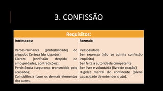 3. CONFISSÃO
Requisitos:
Intrínsecos:
Verossimilhança (probabilidade) do
alegado; Certeza (do julgador);
Clareza (confissão despida de
ambiguidades, contradições);
Persistência (segurança transmitida pelo
acusado);
Coincidência (com os demais elementos
dos autos.
Formais:
Pessoalidade
Ser expressa (não se admite confissão
implícita)
Ser feita à autoridade competente
Ser livre e voluntária (livre de coação)
Higidez mental do confidente (plena
capacidade de entender o ato).
 