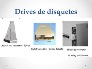 Drives de disquetes
 