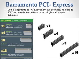 Barramento PCI- Express
• Com o lançamento do PCI Express 2.0, que aconteceu no início de
2007, as taxas de transferência da tecnologia praticamente
dobraram.
 