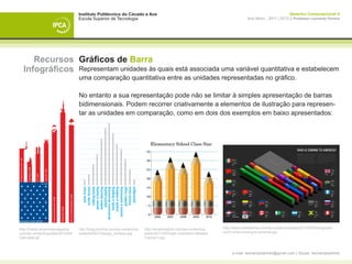 Instituto Politécnico do Cávado e Ave                                                                                       Desenho Computacional II
                                  Escola Superior de Tecnologia                                                                      Ano letivo - 2011 | 2012 || Professor Leonardo Pereira




     Recursos Gráficos de Barra
  Infográficos Representam unidades às quais está associada uma variável quantitativa e estabelecem
                                  uma comparação quantitativa entre as unidades representadas no gráfico.

                                  No entanto a sua representação pode não se limitar à simples apresentação de barras
                                  bidimensionais. Podem recorrer criativamente a elementos de ilustração para represen-
                                  tar as unidades em comparação, como em dois dos exemplos em baixo apresentados:




http://media.smashingmagazine.    http://blog.phy5ics.com/wp-content/up-   http://smashinghub.com/wp-content/up-       http://www.markedlines.com/wp-content/uploads/2010/08/25infographi
com/wp-content/uploads/2010/04/   loads/2009/12/happy_holidays.jpg         loads/2011/05/Graph-illustration-Related-   cs/23-whos-coming-to-america.jpg
haiti-stats.gif                                                            Tutorial-3.jpg



                                                                                                                            e-mail: leonardpeartree@gmail.com | Skype: leonardpeartree
 