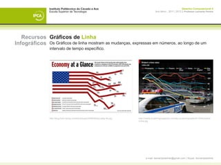 Instituto Politécnico do Cávado e Ave                                                                    Desenho Computacional II
                Escola Superior de Tecnologia                                                   Ano letivo - 2011 | 2012 || Professor Leonardo Pereira




   Recursos Gráficos de Linha
Infográficos Os Gráficos de linha mostram as mudanças, expressas em números, ao longo de um
                intervalo de tempo específico.




                http://blog.hci4.me/wp-content/uploads/2009/06/igd-oebp-64.jpg   http://media.smashingmagazine.com/wp-content/uploads/2010/04/violent-
                                                                                 crime.jpg




                                                                                       e-mail: leonardpeartree@gmail.com | Skype: leonardpeartree
 