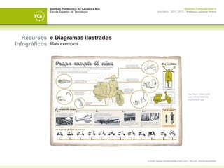 Instituto Politécnico do Cávado e Ave                                    Desenho Computacional II
            Escola Superior de Tecnologia                   Ano letivo - 2011 | 2012 || Professor Leonardo Pereira




   Recursos e Diagramas ilustrados
Infográficos Mais exemplos...




                                                                                       http://farm1.static.flickr.
                                                                                       com/196/463498209_
                                                                                       b2a9520a99.jpg




                                                    e-mail: leonardpeartree@gmail.com | Skype: leonardpeartree
 