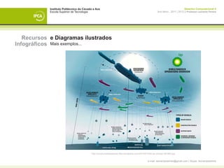 Instituto Politécnico do Cávado e Ave                                                                               Desenho Computacional II
            Escola Superior de Tecnologia                                                              Ano letivo - 2011 | 2012 || Professor Leonardo Pereira




   Recursos e Diagramas ilustrados
Infográficos Mais exemplos...




                                          http://arcanumdeepsecrets.files.wordpress.com/2010/07/dwh-bp-simops-561883.jpg


                                                                                              e-mail: leonardpeartree@gmail.com | Skype: leonardpeartree
 
