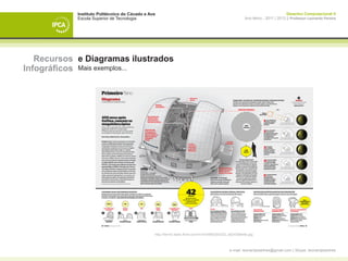 Instituto Politécnico do Cávado e Ave                                                                               Desenho Computacional II
            Escola Superior de Tecnologia                                                              Ano letivo - 2011 | 2012 || Professor Leonardo Pereira




   Recursos e Diagramas ilustrados
Infográficos Mais exemplos...




                                                http://farm5.static.flickr.com/4140/4866354252_a824368e9e.jpg



                                                                                              e-mail: leonardpeartree@gmail.com | Skype: leonardpeartree
 