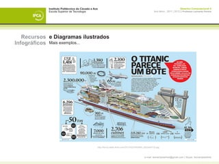 Instituto Politécnico do Cávado e Ave                                                                               Desenho Computacional II
            Escola Superior de Tecnologia                                                              Ano letivo - 2011 | 2012 || Professor Leonardo Pereira




   Recursos e Diagramas ilustrados
Infográficos Mais exemplos...




                                                http://farm3.static.flickr.com/2513/4227902645_b5d3db4730.jpg



                                                                                              e-mail: leonardpeartree@gmail.com | Skype: leonardpeartree
 