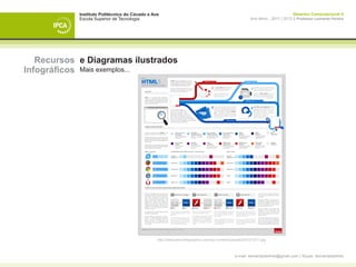 Instituto Politécnico do Cávado e Ave                                                                                Desenho Computacional II
            Escola Superior de Tecnologia                                                               Ano letivo - 2011 | 2012 || Professor Leonardo Pereira




   Recursos e Diagramas ilustrados
Infográficos Mais exemplos...




                                                http://www.best-infographics.com/wp-content/uploads/2010/12/11.jpg



                                                                                               e-mail: leonardpeartree@gmail.com | Skype: leonardpeartree
 