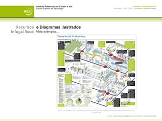 Instituto Politécnico do Cávado e Ave                                                                             Desenho Computacional II
            Escola Superior de Tecnologia                                                            Ano letivo - 2011 | 2012 || Professor Leonardo Pereira




   Recursos e Diagramas ilustrados
Infográficos Mais exemplos...




                                  http://1.bp.blogspot.com/_HRnKzjq-c5g/TPbGsnkFSLI/AAAAAAAABdU/0HVs58dVRb8/s1600/ninian_print-
                                                                             ing_plant.jpg

                                                                                             e-mail: leonardpeartree@gmail.com | Skype: leonardpeartree
 