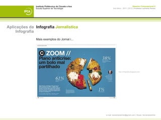 Instituto Politécnico do Cávado e Ave                                    Desenho Computacional II
               Escola Superior de Tecnologia                   Ano letivo - 2011 | 2012 || Professor Leonardo Pereira




Aplicações da Infografia Jornalística
     Infografia
               Mais exemplos do Jornal i...




                                                                     http://iinfografia.blogspot.com/




                                                       e-mail: leonardpeartree@gmail.com | Skype: leonardpeartree
 