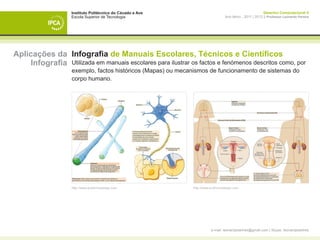 Instituto Politécnico do Cávado e Ave                                                  Desenho Computacional II
                    Escola Superior de Tecnologia                                 Ano letivo - 2011 | 2012 || Professor Leonardo Pereira




Aplicações da Infografia de Manuais Escolares, Técnicos e Científicos
     Infografia Utilizada em manuais escolares para ilustrar os factos e fenómenos descritos como, por
                    exemplo, factos históricos (Mapas) ou mecanismos de funcionamento de sistemas do
                    corpo humano.




                    http://www.anyformsdesign.com             http://www.anyformsdesign.com




                                                                         e-mail: leonardpeartree@gmail.com | Skype: leonardpeartree
 