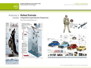 Instituto Politécnico do Cávado e Ave                                    Desenho Computacional II
             Escola Superior de Tecnologia                   Ano letivo - 2011 | 2012 || Professor Leonardo Pereira




Autores a Rafael Estrada
   visitar Infografista especializado Diagramas
             http://www.rafaestrada.net/




                                                     e-mail: leonardpeartree@gmail.com | Skype: leonardpeartree
 