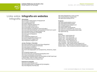 Instituto Politécnico do Cávado e Ave                                                                                   Desenho Computacional II
            Escola Superior de Tecnologia                                                                  Ano letivo - 2011 | 2012 || Professor Leonardo Pereira




Links sobre Infografia em websites                                                      http://www.infographicsinc.com/ig_pd.html
                                                                                        http://macktubrobinson.blogspot.com/

  Infografia Generalistas                                                               http://glaucolara.arteblog.com.br/

            http://trendland.net/the-beauty-of-infographics/#                           Projectos:
            http://vi.sualize.us/radiesel/                                              http://www.visualcomplexity.com/vc/
            http://dailyinfographic.com/                                                http://informationarchitects.jp/start/
            http://kanno-infografia.blogspot.com/                                       http://infographicsnews.blogspot.com/
            http://www.visualjournalism.com                                             http://visualizinglastfm.de/
            http://miriamsalles.info/wp/?p=6013                                         http://blogs.publico.pt/infografando/
            http://www.kalipedia.com/graficos/?view=archivo&g=1                         http://www.mnh.si.edu/earth/main_frames.html
            http://www.informationisbeautiful.net/visualizations/millard-euro-o-gram/   http://awesome.good.is/ecosystem/index.html#/i
            http://www.fastcompany.com/tag/infographic-day                              http://gapminder.org
            http://www.flickr.com/search/?q=infografia
            http://www.good.is/infographics                                             Autores:
            http://visual.ly/                                                           Kevin Hulsey > www.khulsey.com
            http://infografistas.blogspot.com/                                          Manuel Lima > www.mslima.com
            http://www.infograthinking.blogspot.com/                                    Edward Tufte > www.edwardtufte.com
            http://fernando1957.blogspot.com/                                           Alberto Cairo > www.albertocairo.com
            http://infografando.blogspot.com/                                           Rafael Estrada > www.rafaestrada.net
                                                                                        John Grimwade > www.johngrimwade.com
            Jornais, Revistas e Televisões                                              William Mariotto > http://williammariotto.blogspot.com/
            http://www.smallmeans.com/new-york-times-infographics/                      Rubens Paiva > http://www.flickr.com/photos/rubenspaiva/
            http://www.elmundo.es/graficos/multimedia/                                  Ricardo Santos > http://umdesenhoumahistoria.blogspot.com/
            http://www.elpais.com/graficos
            http://infografia24horas.blogspot.com/
            http://www.nationalgeographic.com.es/pagina/mas_interactivos_mapas.
            html
            http://iinfografia.blogspot.com/
            http://www.tudiscovery.com/experiencia/infografias.shtml
            http://www.muyinteresante.es/resultados-
            busqueda?q=minisites&cx=partner-pub-8023226614373997:5w8v7rqe5
            v1&cof=FORID:11&ie=UTF-8&sa.x=0&sa.y=0
            http://infografiaalavanguardia.blogspot.com/

            Empresas de Infografia
            http://www.anyformsdesign.com/
            http://www.graphicnews.co.uk/gpage.php?g=newsgallery
            http://www.90grados.info/index.php


                                                                                                   e-mail: leonardpeartree@gmail.com | Skype: leonardpeartree
 