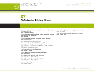Instituto Politécnico do Cávado e Ave                                                                                  Desenho Computacional II
Escola Superior de Tecnologia                                                                 Ano letivo - 2011 | 2012 || Professor Leonardo Pereira




07
Referências Bibliográficas



Título 1: The Visual Miscellaneum: A Colorful Guide to the World’s Most   Título 11: Solving Problems and Selling Ideas with Pictures
Consequential Trivia                                                      Autor: Dan Roam
Autor: David MacCendless
                                                                          Título 12: The Visual Display of Quantitative Information
Título 2: Information Design Workbook: Graphic approaches, solutions,     Autor: Edward Tufte
and inspiration + 30 case studies
Autor: Kim Baer

Título 3: Diagrams: Innovative Solutions for Graphic Designers
Autor: Jessica Glasser

Título 4: The Information Design Handbook
Autores: Jenn Visocky O’Grady & Ken Visocky O’Grady

Título 5: Beautiful Visualization: Looking at Data through the Eyes of
Experts
Autores: Julie Steele & Noah Iliinsky

Título 6: Infographics: A Journalist’s Guide
Autor: James G. Stovall

Título 7: Marcos na História da Visualização de Dados
Autor: Mário Kanno

Título 8: Manual de Infografia - Folha de S. Paulo
Autor: Mário Kanno e Renato Brandão

Título 9: Manual de Infografia - Folha de S. Paulo
Autor: Mário Kanno e Renato Brandão

Título 10: Graphis Diagrams
Autor: Walter Herdeg



                                                                                     e-mail: leonardpeartree@gmail.com | Skype: leonardpeartree
 