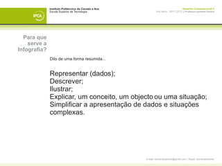 Instituto Politécnico do Cávado e Ave                                    Desenho Computacional II
              Escola Superior de Tecnologia                   Ano letivo - 2011 | 2012 || Professor Leonardo Pereira




  Para que
    serve a
Infografia?
              Dito de uma forma resumida...


              Representar (dados);
              Descrever;
              Ilustrar;
              Explicar, um conceito, um objecto ou uma situação;
              Simplificar a apresentação de dados e situações
              complexas.




                                                      e-mail: leonardpeartree@gmail.com | Skype: leonardpeartree
 