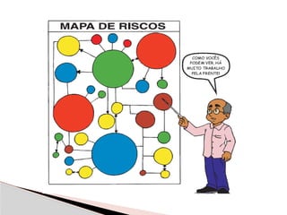 Aula 09 Lay out Mapa de Risco. para tstpptx | PPTX
