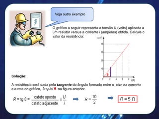 Veja outro exemplo

O gráfico a seguir representa a tensão U (volts) aplicada a
um resistor versus a corrente i (ampères) obtida. Calcule o
valor da resistência:

Solução:

θ

A resistência será dada pela tangente do ângulo formado entre o eixo da corrente
e a reta do gráfico, ângulo θ na figura anterior.

 