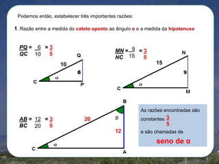 Podemos então, estabelecer três importantes razões:

1. Razão entre a medida do cateto oposto ao ângulo α e a medida da hipotenusa

PQ = _6 = 3
QC 10
5

MN = _9 = 3
NC 15
5
15

10
6

9

As razões encontradas são

AB = 12 = 3
BC 20
5

constantes 3

20

5
12

e são chamadas de

seno de α

 