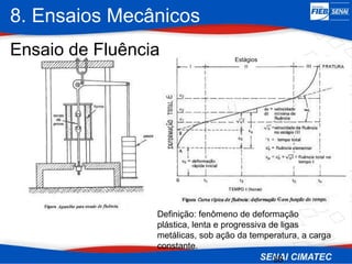 8. Ensaios Mecânicos
38
Definição: fenômeno de deformação
plástica, lenta e progressiva de ligas
metálicas, sob ação da temperatura, a carga
constante.
Estágios
Ensaio de Fluência
 