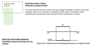 Pertinência Reta e Plano
Retas de um plano frontal
Um plano frontal só pode conter retas que estejam paralelas ao plano vertical de
projeção. Nesse caso, excluem-se qualquer, perfil, topo e horizontal, sendo
pertencentes à ele apenas retas verticais, fronto-horizontais e frontais.
RETAS DE UM PLANO FRONTAL
Coincidem traços horizontais de reta
e plano
Estudos do
Plano
 