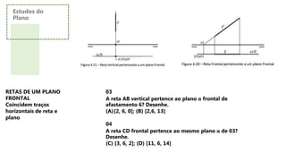Estudos do
Plano
03
A reta AB vertical pertence ao plano α frontal de
afastamento 6? Desenhe.
(A)[2, 6, 0]; (B) [2,6, 13]
04
A reta CD frontal pertence ao mesmo plano α de 03?
Desenhe.
(C) [3, 6, 2]; (D) [11, 6, 14]
RETAS DE UM PLANO
FRONTAL
Coincidem traços
horizontais de reta e
plano
 