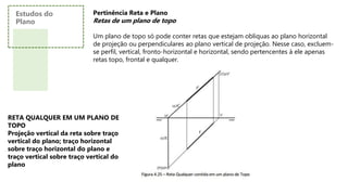 Pertinência Reta e Plano
Retas de um plano de topo
Um plano de topo só pode conter retas que estejam obliquas ao plano horizontal
de projeção ou perpendiculares ao plano vertical de projeção. Nesse caso, excluem-
se perfil, vertical, fronto-horizontal e horizontal, sendo pertencentes à ele apenas
retas topo, frontal e qualquer.
RETA QUALQUER EM UM PLANO DE
TOPO
Projeção vertical da reta sobre traço
vertical do plano; traço horizontal
sobre traço horizontal do plano e
traço vertical sobre traço vertical do
plano
Estudos do
Plano
 