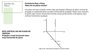 Pertinência Reta e Plano
Retas de um plano vertical
Um plano de topo só pode conter retas que estejam obliquas ao plano vertical de
projeção ou perpendiculares ao plano horizontal de projeção. Nesse caso, excluem-
se perfil, topo, fronto-horizontal e frontal, sendo pertencentes à ele apenas retas
vertical, horizontal e qualquer.
RETA VERTICAL EM UM PLANO DE
VERTICAL
Projeção e traço horizontal sobre
traço horizontal do plano
Estudos do
Plano
 
