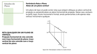 Pertinência Reta e Plano
Retas de um plano vertical
Um plano de topo só pode conter retas que estejam obliquas ao plano vertical de
projeção ou perpendiculares ao plano horizontal de projeção. Nesse caso, excluem-
se perfil, topo, fronto-horizontal e frontal, sendo pertencentes à ele apenas retas
vertical, horizontal e qualquer.
RETA QUALQUER EM UM PLANO DE
VERTICAL
Projeção horizontal de reta coincide
com traço horizontal do plano; traço
vertical da reta coincide com o traço
vertical do plano
Estudos do
Plano
 