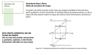 Pertinência Reta e Plano
Retas de um plano de rampa
Um plano de perfil só pode conter retas que estejam paralelas à linha de terra:
perfil, qualquer e fronto-horizontal. A condição básica de pertencimento, é a de os
traços de reta estarem sobre os traços de mesmo nome (horizontal e vertical) do
plano
RETA FRNTO-HORIZOTAL EM UM
PLANO DE RAMPA
Usa-se uma reta auxiliar concorrente
e, portanto, coplanar, à reta fronto-
horizontal e descobre-se seus traços
Estudos do
Plano
 