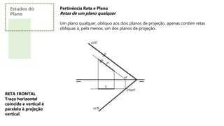 Pertinência Reta e Plano
Retas de um plano qualquer
Um plano qualquer, obliquo aos dois planos de projeção, apenas contém retas
obliquas à, pelo menos, um dos planos de projeção.
RETA FRONTAL
Traço horizontal
coincide e vertical é
paralelo à projeção
vertical
Estudos do
Plano
 