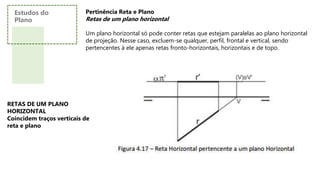 Pertinência Reta e Plano
Retas de um plano horizontal
Um plano horizontal só pode conter retas que estejam paralelas ao plano horizontal
de projeção. Nesse caso, excluem-se qualquer, perfil, frontal e vertical, sendo
pertencentes à ele apenas retas fronto-horizontais, horizontais e de topo.
Estudos do
Plano
RETAS DE UM PLANO
HORIZONTAL
Coincidem traços verticais de
reta e plano
 