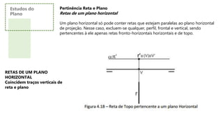 Pertinência Reta e Plano
Retas de um plano horizontal
Um plano horizontal só pode conter retas que estejam paralelas ao plano horizontal
de projeção. Nesse caso, excluem-se qualquer, perfil, frontal e vertical, sendo
pertencentes à ele apenas retas fronto-horizontais horizontais e de topo.
Estudos do
Plano
RETAS DE UM PLANO
HORIZONTAL
Coincidem traços verticais de
reta e plano
 
