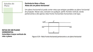 Pertinência Reta e Plano
Retas de um plano horizontal
Um plano horizontal só pode conter retas que estejam paralelas ao plano horizontal
de projeção. Nesse caso, excluem-se qualquer, perfil, frontal e vertical, sendo
pertencentes à ele apenas retas fronto-horizontais horizontais e de topo.
Estudos do
Plano
RETAS DE UM PLANO
HORIZONTAL
Coincidem traços verticais de
reta e plano
 