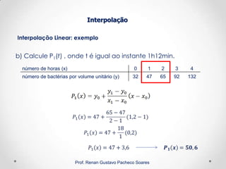 Interpolação Linear: exemplo
Interpolação
Prof. Renan Gustavo Pacheco Soares
b) Calcule P1(t) , onde t é igual ao instante 1h12min.
número de horas (x) 0 1 2 3 4
número de bactérias por volume unitário (y) 32 47 65 92 132
 