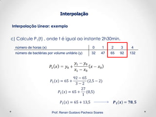 Interpolação Linear: exemplo
Interpolação
Prof. Renan Gustavo Pacheco Soares
c) Calcule P1(t) , onde t é igual ao instante 2h30min.
número de horas (x) 0 1 2 3 4
número de bactérias por volume unitário (y) 32 47 65 92 132
 