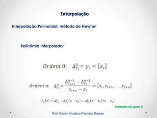 Interpolação Polinomial: método de Newton
Interpolação
Prof. Renan Gustavo Pacheco Soares
Polinômio Interpolador
Exemplo de grau 2!
 