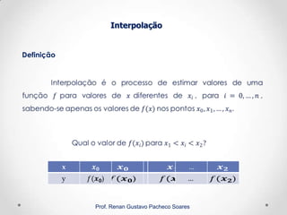 Definição
Interpolação
Prof. Renan Gustavo Pacheco Soares
x
y
 