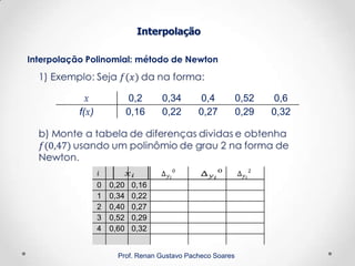 Interpolação Polinomial: método de Newton
Interpolação
Prof. Renan Gustavo Pacheco Soares
x 0,2 0,34 0,4 0,52 0,6
f(x) 0,16 0,22 0,27 0,29 0,32
0 0,20 0,16
1 0,34 0,22
2 0,40 0,27
3 0,52 0,29
4 0,60 0,32
 