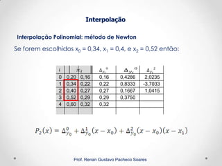Interpolação Polinomial: método de Newton
Interpolação
Prof. Renan Gustavo Pacheco Soares
Se forem escolhidos x0 = 0,34, x1 = 0,4, e x2 = 0,52 então:
0 0,20 0,16 0,16 0,4286 2,0235
1 0,34 0,22 0,22 0,8333 -3,7033
2 0,40 0,27 0,27 0,1667 1,0415
3 0,52 0,29 0,29 0,3750
4 0,60 0,32 0,32
 