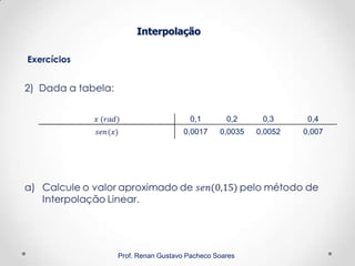 Exercícios
Interpolação
Prof. Renan Gustavo Pacheco Soares
0,1 0,2 0,3 0,4
0,0017 0,0035 0,0052 0,007
 