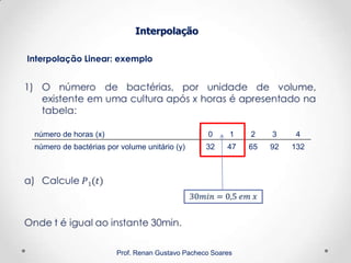 Interpolação Linear: exemplo
Interpolação
Prof. Renan Gustavo Pacheco Soares
número de horas (x) 0 1 2 3 4
número de bactérias por volume unitário (y) 32 47 65 92 132
 