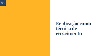 Replicação como
técnica de
crescimento
16
 