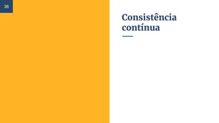 Consistência
contínua
36
 