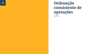 Ordenação
consistente de
operações
48
 